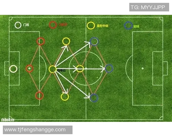 北京足球队的控制现状与未来发展趋势深度解析